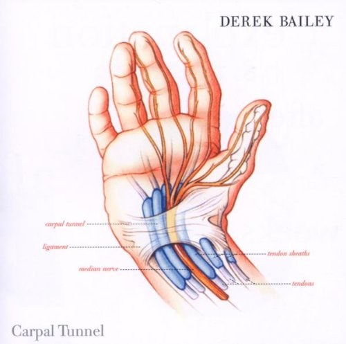 Derek Bailey: Carpal Tunnel Syndrome CD