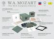 Mozart - The New Complete Edition  | фото 4