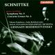 Schnittke: Symphony No 8 / Royal Stockholm Philharmonic Orchestra. Gennady Rozhdestvensky CD | фото 1